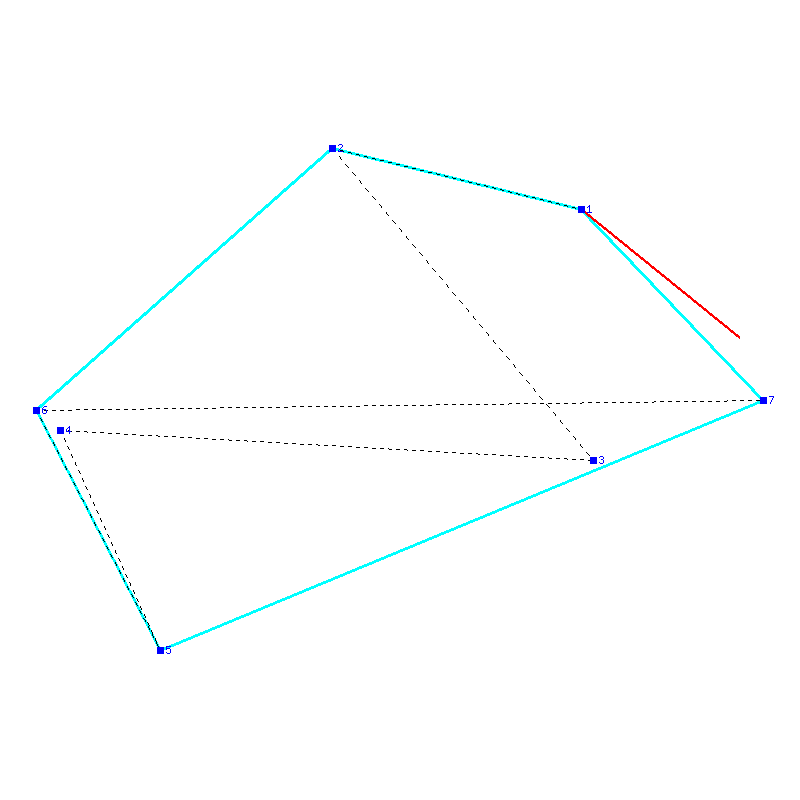 Flugauswertung